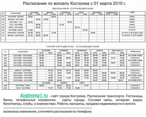 Винница => Подольск: расписание поездов, жд билеты на поезд